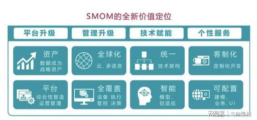 數(shù)字開啟未來 賽意信息亮相2021年服貿(mào)會(huì)