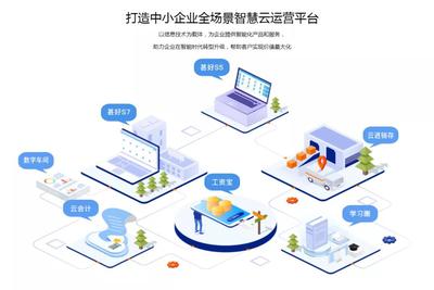甚好軟件 以“咨詢+解決方案+產品”三位一體，助力美甲服務企業“加數”前行